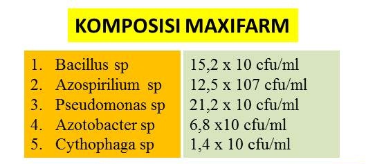 Komposisi Maxifarm Pupuk Hayati Cair